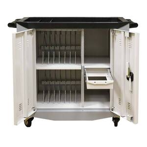 Тележка для ноутбуков - fgospostavki.ru - Нижневартовск