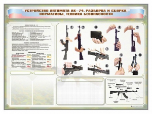 Стенд-уголок маркерный "Техника безопасности. Устройство, сборка и разборка автомата АК-74. Нормативы" - fgospostavki.ru - Нижневартовск