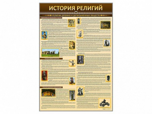 Стенды "История религий" - fgospostavki.ru - Нижневартовск