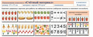 Учебно-наглядное пособие для начальных классов. Счетный материал - fgospostavki.ru - Нижневартовск