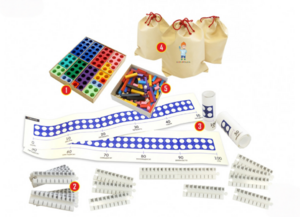 Обучение с Нумирошкой - дополнительный ресурсный комплект для занятий с детьми 4-5 лет - fgospostavki.ru - Нижневартовск