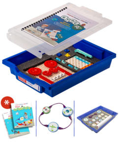 Комплект раздаточный учебно-лабораторного и практического оборудования по технологии для начальных классов - fgospostavki.ru - Нижневартовск