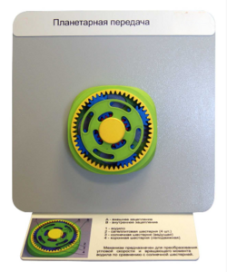 Демонстрационная модель "Планетарная передача"  - fgospostavki.ru - Нижневартовск