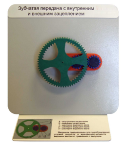 Демонстрационная модель "Зубчатая передача с внутренним и внешним зацеплением" - fgospostavki.ru - Нижневартовск