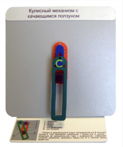 Демонстрационная модель "Кулисный механизм с качающимся ползуном" - fgospostavki.ru - Нижневартовск