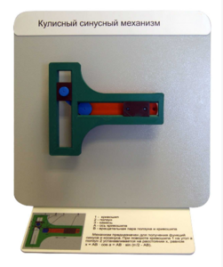 Демонстрационная модель "Кулисный синусный механизм" - fgospostavki.ru - Нижневартовск