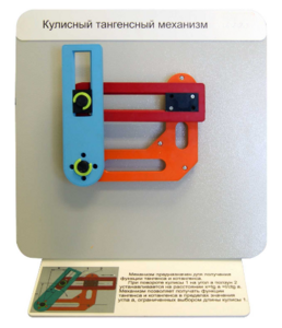 Демонстрационная модель "Кулисный тангенсный механизм" - fgospostavki.ru - Нижневартовск