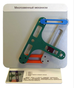 Демонстрационная модель "Многозвенный  механизм" - fgospostavki.ru - Нижневартовск