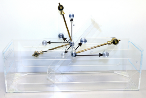 Модель «Сложение пар, расположенных в пересекающих плоскостях»   - fgospostavki.ru - Нижневартовск