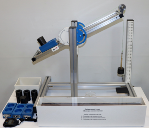 Лабораторный стенд «Проверка законов трения»  - fgospostavki.ru - Нижневартовск