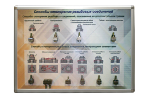 Планшет «Способы стопорения резьбовых соединений» - fgospostavki.ru - Нижневартовск