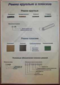 Планшет "Ремни плоские и круглые" - fgospostavki.ru - Нижневартовск