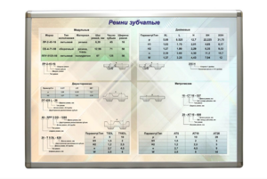 Планшет "Ремни зубчатые" - fgospostavki.ru - Нижневартовск