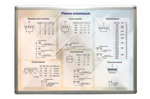 Планшет "Ремни клиновые" - fgospostavki.ru - Нижневартовск