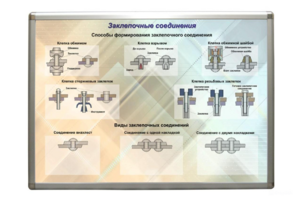 Планшет «Заклепочные соединения» - fgospostavki.ru - Нижневартовск