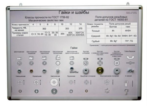 Планшет «Болты и винты, гайки и шайбы» - fgospostavki.ru - Нижневартовск