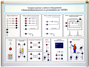 Типовой комплект учебного оборудования «Электробезопасность в установках до 1000 В»  - fgospostavki.ru - Нижневартовск
