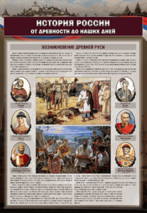 Комплектов стендов "История России в лицах" (6 шт.) - fgospostavki.ru - Нижневартовск