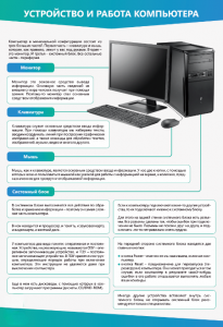 Стенды "Устройство и работа компьютера" - fgospostavki.ru - Нижневартовск