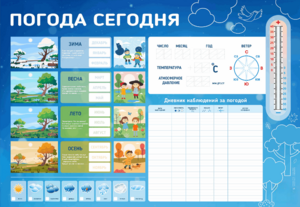 Стенд-уголок маркерный "Погода сегодня" - fgospostavki.ru - Нижневартовск