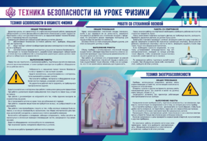 Стенд-уголок "Техника безопасности на уроках физики" - fgospostavki.ru - Нижневартовск