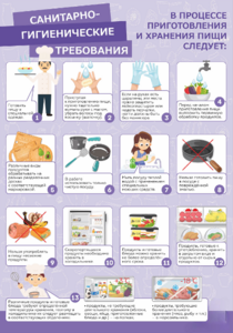 Стенд "Санитарно-гигиенические требования" - fgospostavki.ru - Нижневартовск