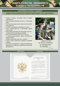 Стенд-уголок "Защита Отечества – обязанность каждого гражданина Российской Федерации" - fgospostavki.ru - Нижневартовск