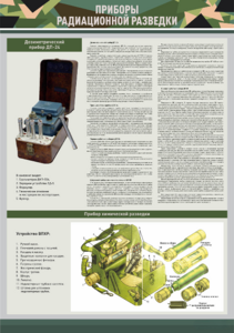 Стенд "Приборы радиационной и химической разведки" - fgospostavki.ru - Нижневартовск