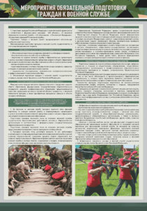 Стенд "Мероприятия обязательной подготовки граждан к военной службе" - fgospostavki.ru - Нижневартовск