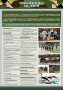 Стенд "Военно-прикладные виды спорта" - fgospostavki.ru - Нижневартовск
