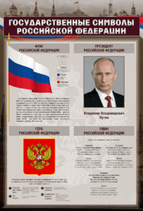 Стенд "Государственные символы Российской Федерации" - fgospostavki.ru - Нижневартовск