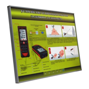 Учебный стенд электрифицированный "Устройство и принцип работы лазерного дальномера" - fgospostavki.ru - Нижневартовск