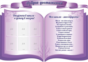 Стенд "Азбука достижений" (резной стенд из 3-х частей) - fgospostavki.ru - Нижневартовск