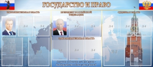 Стенд "Государство и право" - fgospostavki.ru - Нижневартовск
