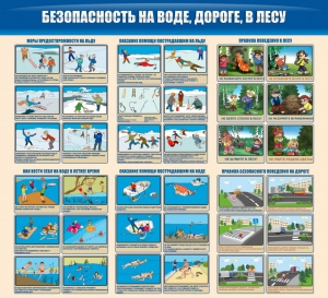 Стенд "Безопасность на воде, дороге, в лесу" - fgospostavki.ru - Нижневартовск