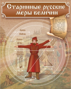 Стенд "Старинные русские меры величин" - fgospostavki.ru - Нижневартовск