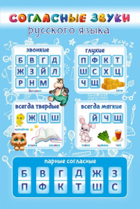 Стенд "Согласные русского языка" - fgospostavki.ru - Нижневартовск