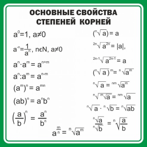 Стенд "Основные свойства степеней корней" - fgospostavki.ru - Нижневартовск