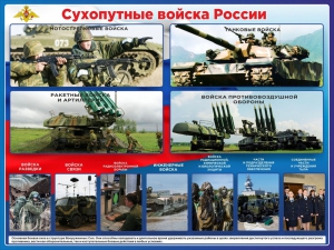 Стенд "Сухопутные войска России" - fgospostavki.ru - Нижневартовск