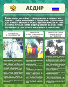 Стенд "Чрезвычайные ситуации техногенного, военного, природного характера" Вариант 1 - fgospostavki.ru - Нижневартовск