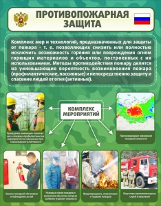 Стенд "Противопожарная защита" - fgospostavki.ru - Нижневартовск