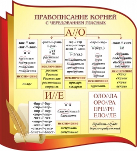 Стенд "Правописание корней с чередованием гласных" - fgospostavki.ru - Нижневартовск