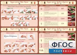 Стенд "Вязание крючком" - fgospostavki.ru - Нижневартовск