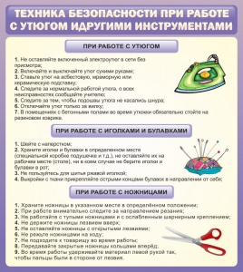 Стенд "Техника безопасности при работе с утюгом" - fgospostavki.ru - Нижневартовск