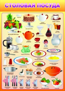 Стенд "Столовая посуда" - fgospostavki.ru - Нижневартовск