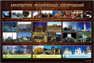 Интерактивный стенд "Архитектура религиозных сооружений" - fgospostavki.ru - Нижневартовск