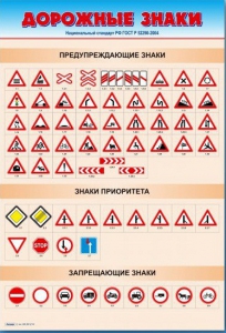 Стенды "Дорожные знаки № 1" - fgospostavki.ru - Нижневартовск