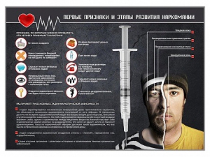 Стенд "Признаки и этапы развития наркомании" - fgospostavki.ru - Нижневартовск