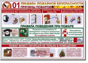 Таблица "Правила пожарной безопасности" - fgospostavki.ru - Нижневартовск