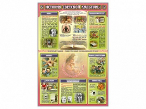 Стенд "История светской культуры" - fgospostavki.ru - Нижневартовск